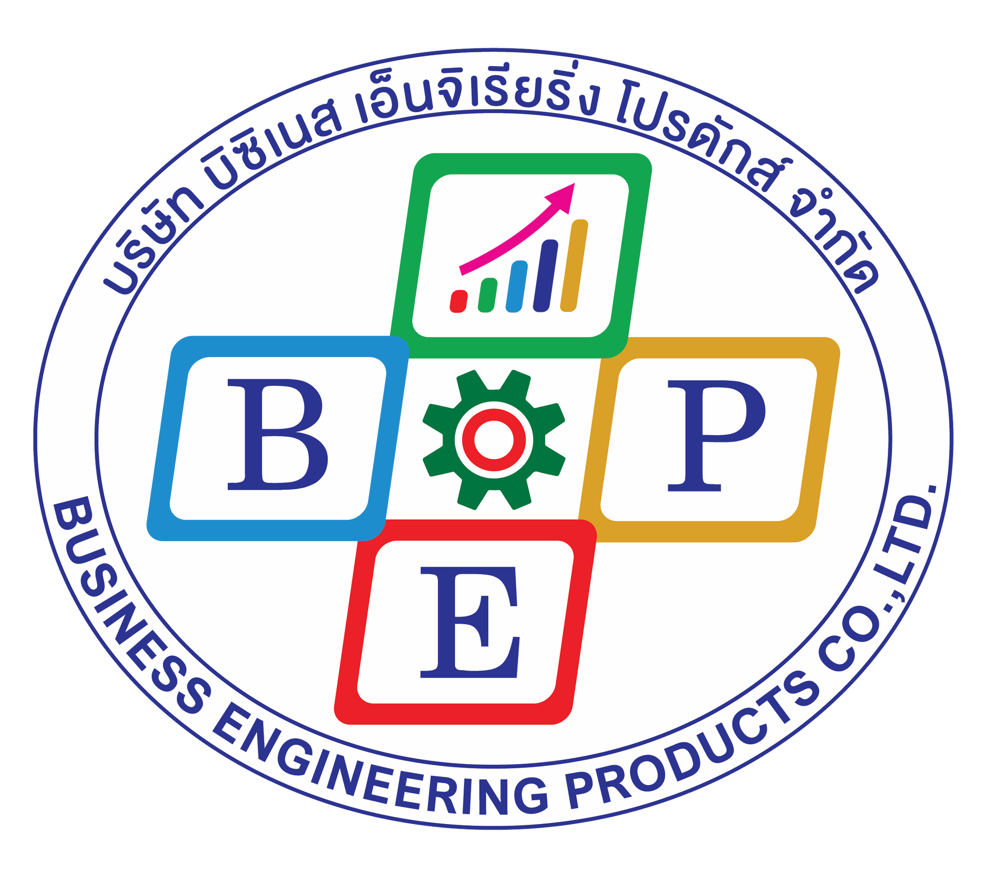 bepsign